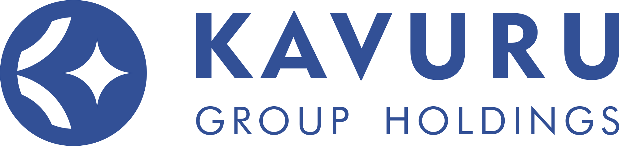 Kavuru Group Holdings
